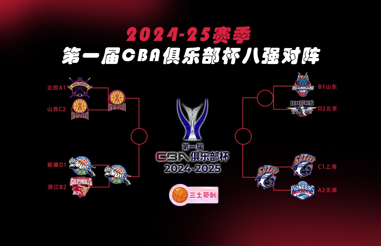 上海队紧密合作，合力获得比赛胜利的简单介绍