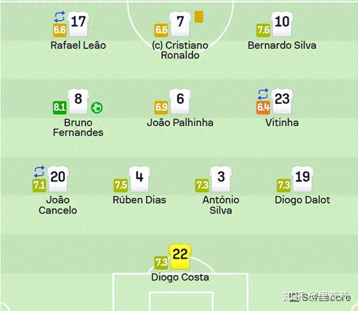 关于斯洛伐克客场出击节目单揭晓参与欧预赛的信息