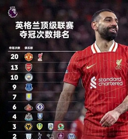 关于希望重回英超?桑德兰主帅力挺球队的信息 关于希望重回英超?桑德兰主帅力挺球队的信息