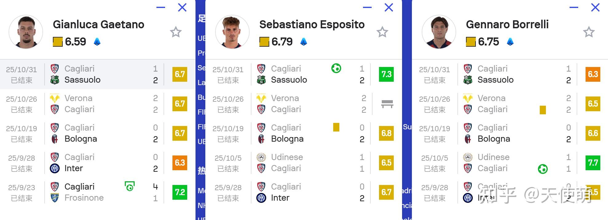 拉齐奥遭遇桑普多利亚绝平，主场战力下降的简单介绍