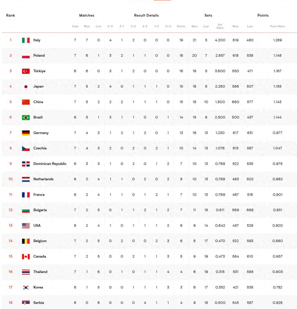 杏彩体育app下载-联赛积分榜赛况紧张，激烈角逐